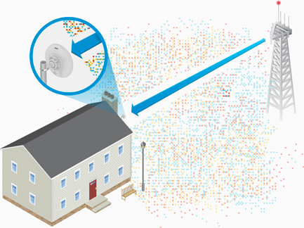 nanobeam-features-radome.jpg nanobeam-features-radome.jpg